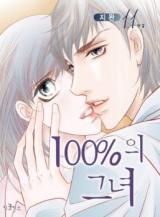 Reading Manhwa 100% Perfect Girl