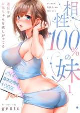 Reading Manga Aishou 100% no Imouto - Idenshi ga Onii-chan wo Hoshi Gatteru