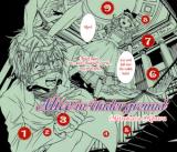 Reading Manga Alice in Underground