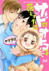 Reading Manga Sado no Otoko o Otosu Houhou