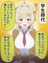 Reading Manga Ignorant Girl ◯◯ Years Later...