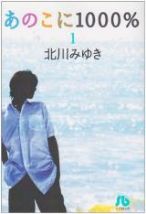 Reading Manga Anoko ni 1000%